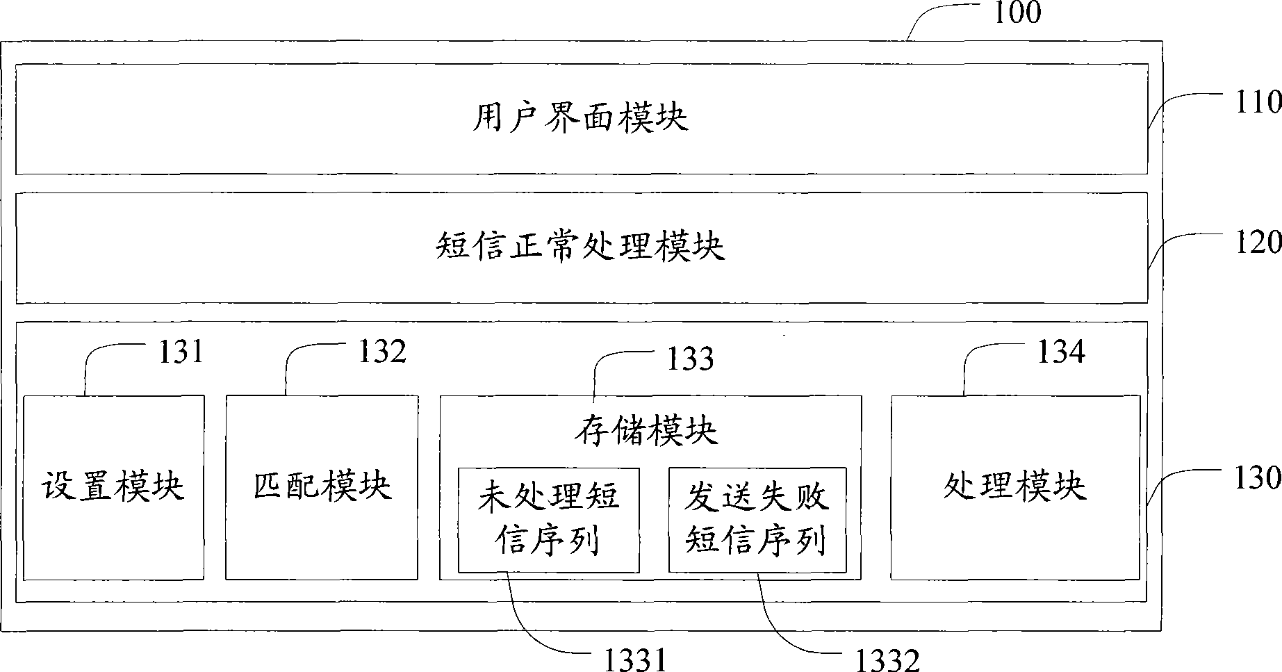 Terminal and method for implementing short message forwarding
