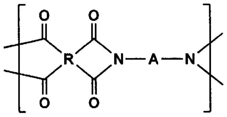 Polyimide film and manufacturing method thereof