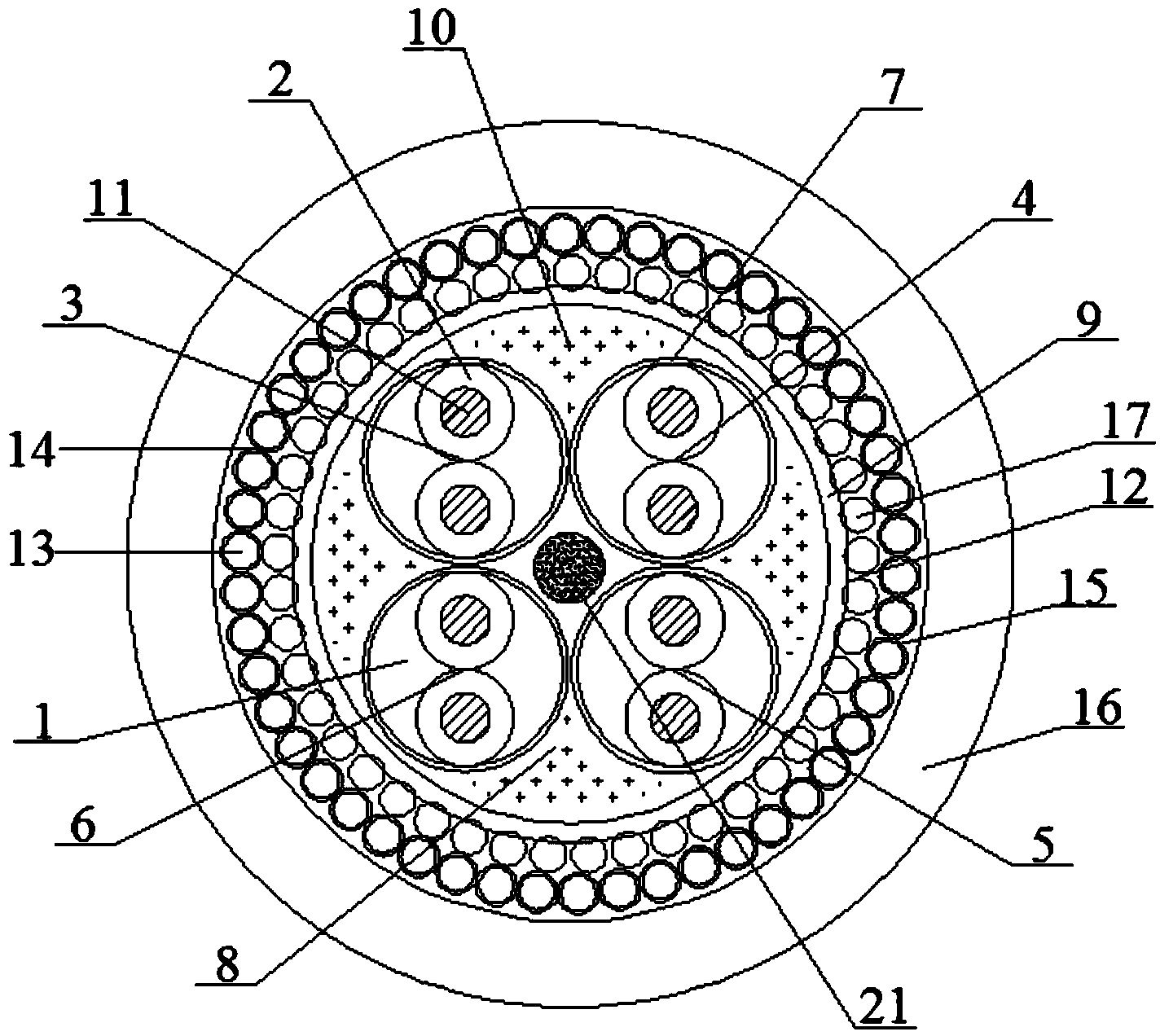 Shielded data cable suitable for repeated bending