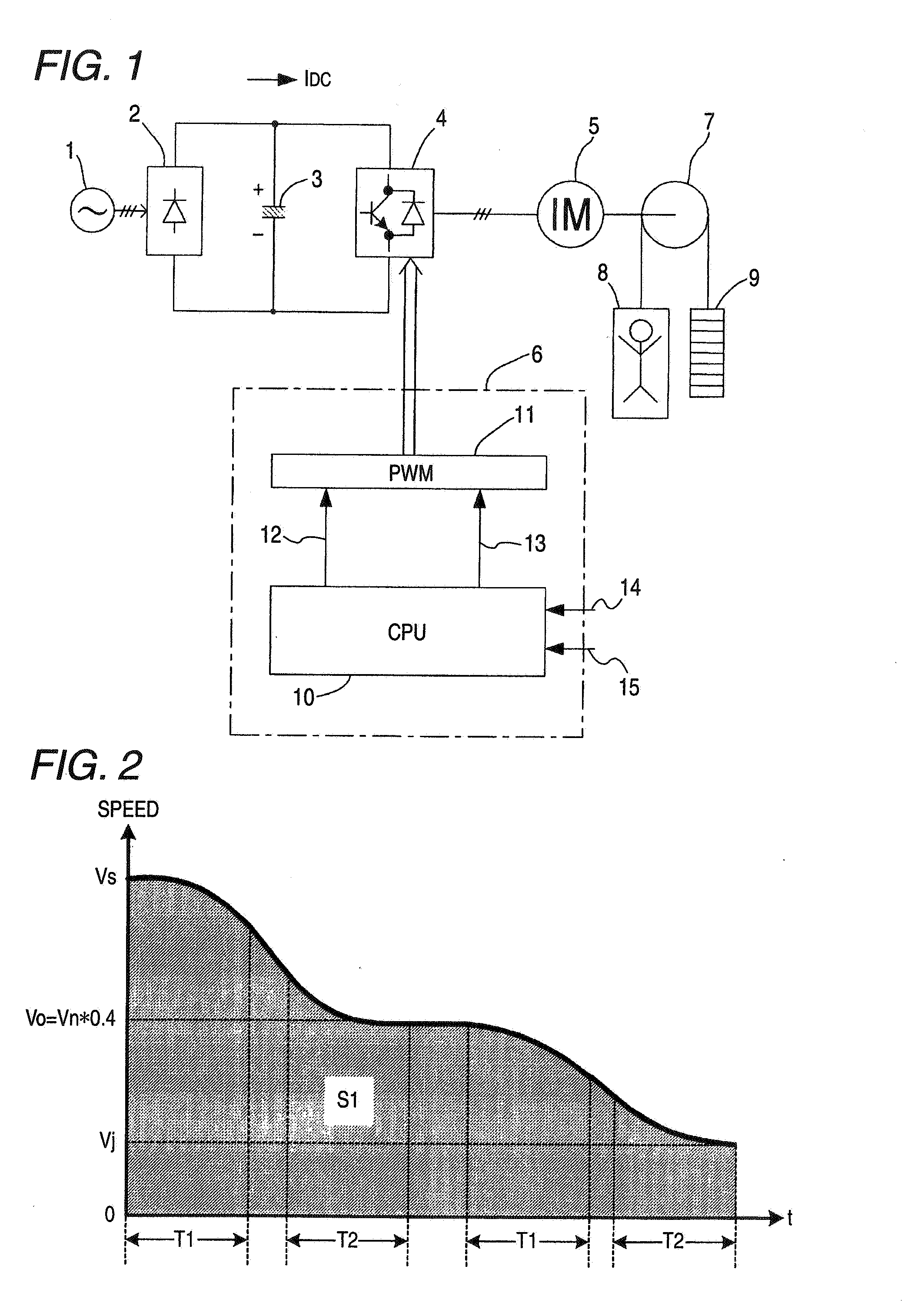 Speed control method of elevator-purpose inverter and speed control apparatus thereof
