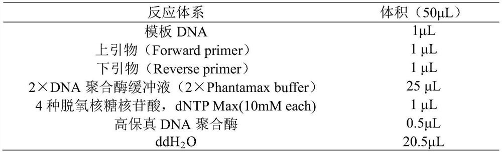 A kind of nitrilase mutant with improved specificity of nitrile hydrolysis activity and application thereof