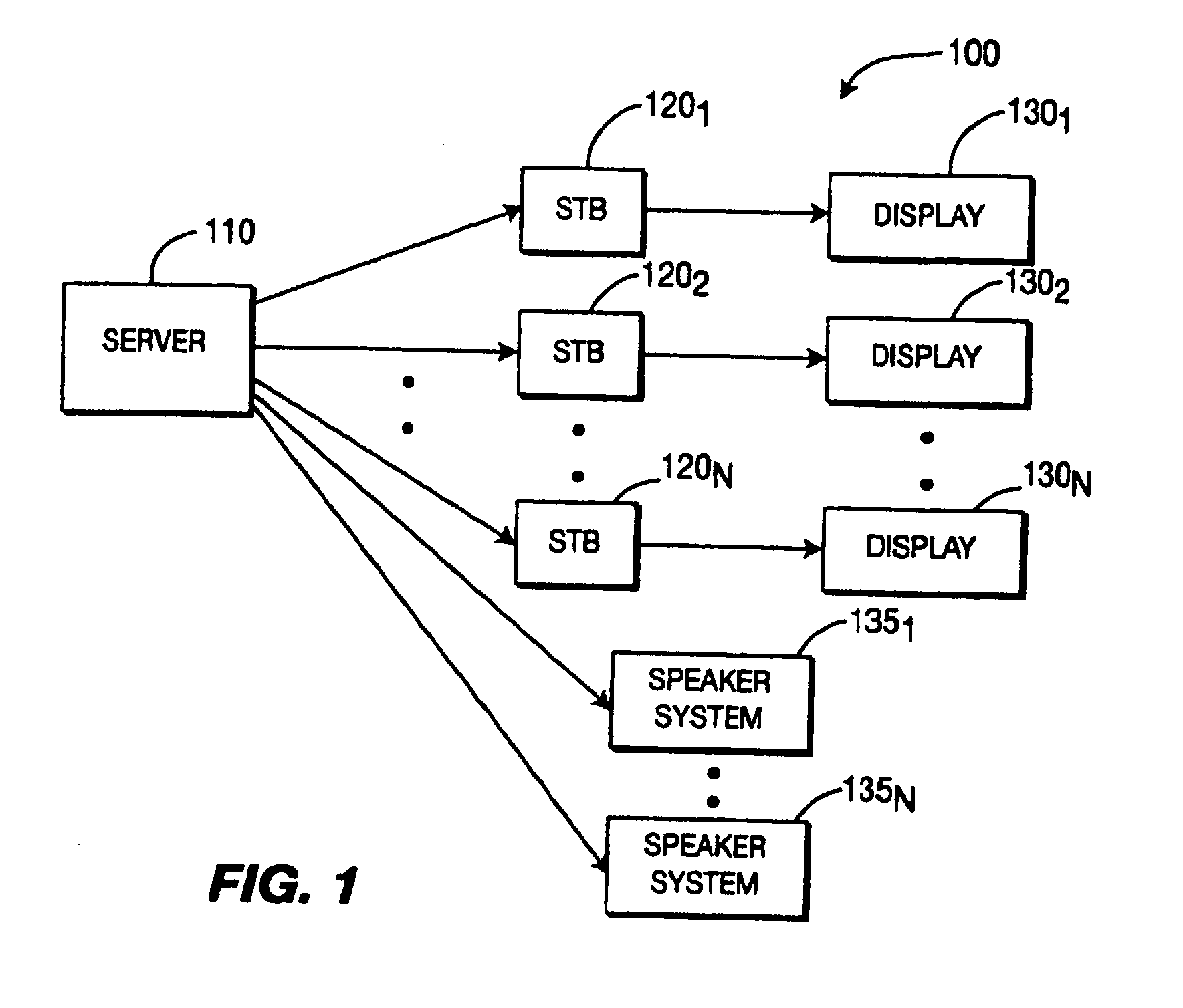 Method and system for dynamic play list modification