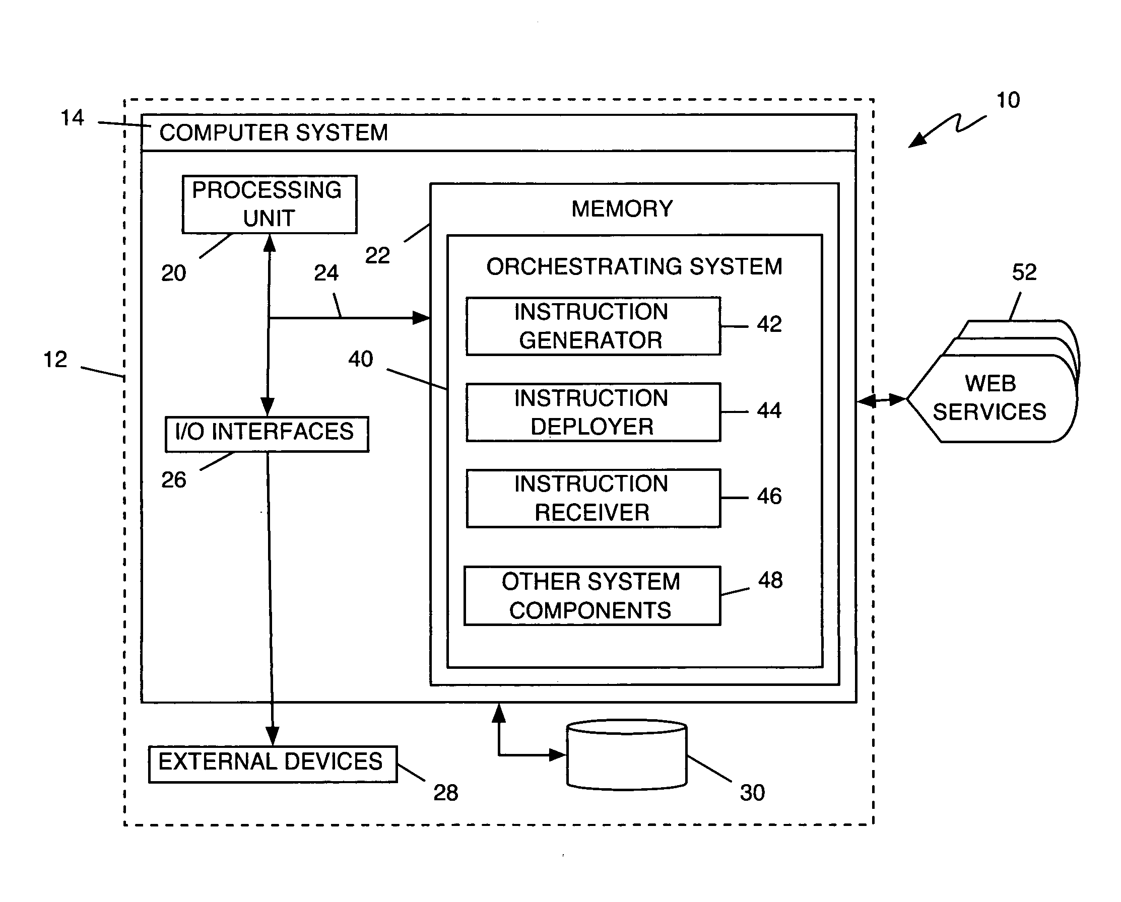 Method, system, and program product for web services orchestration