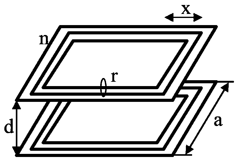 A Calculation Method of Electrical Performance Parameters of Wireless Charging Coil Self-Inductance and Mutual Inductance