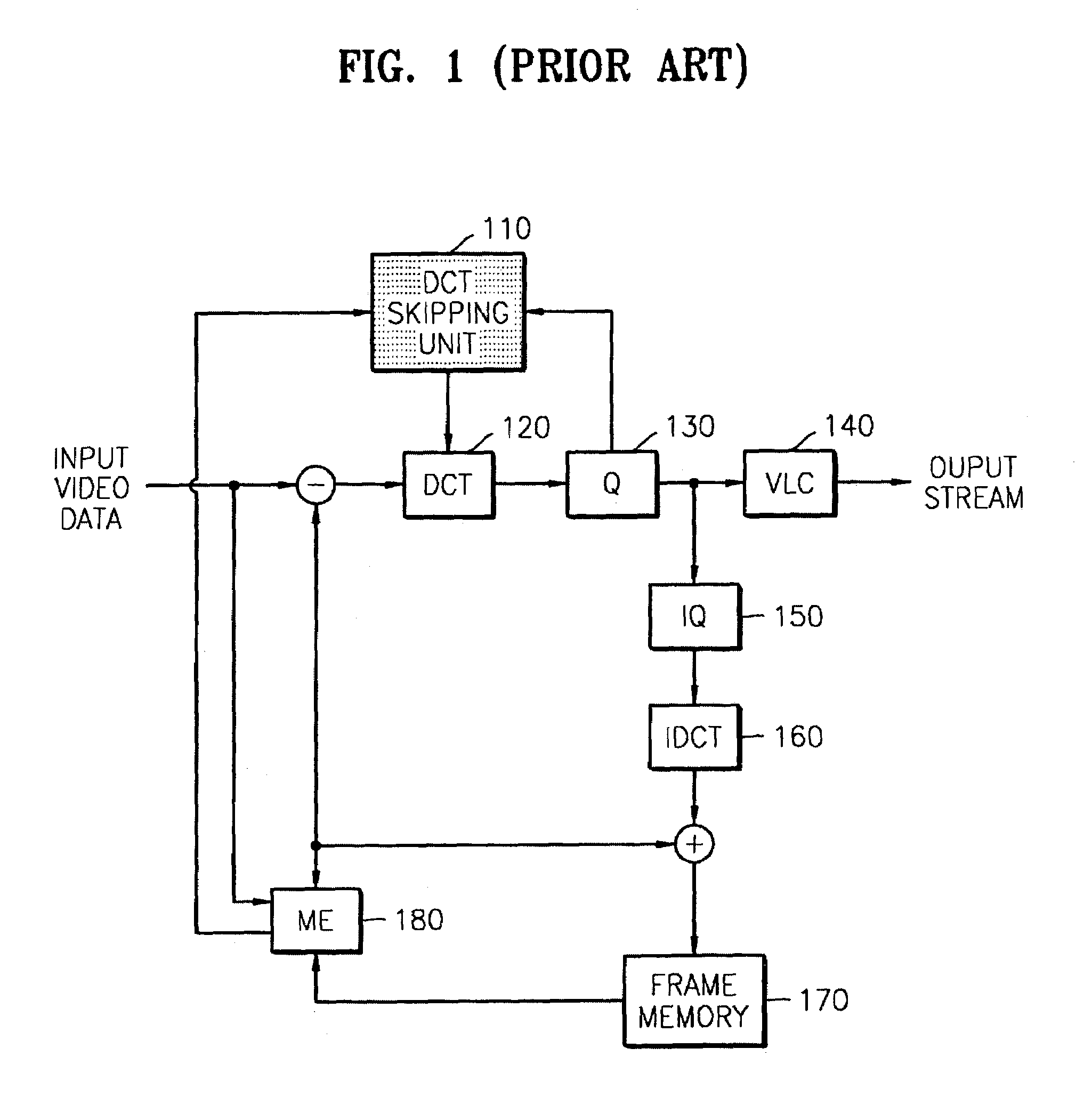 Method and apparatus to encode a moving image with fixed computational complexity
