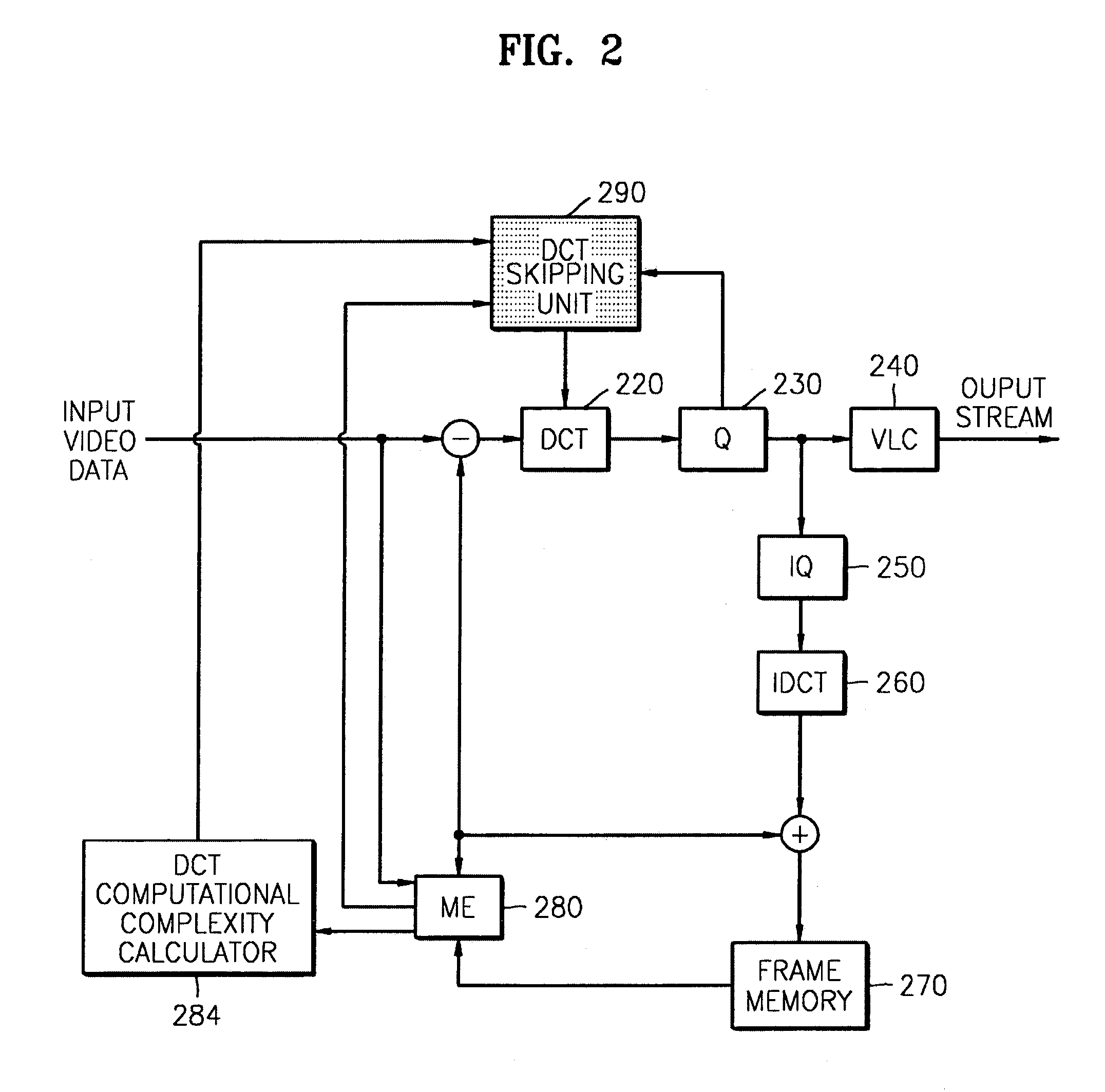 Method and apparatus to encode a moving image with fixed computational complexity