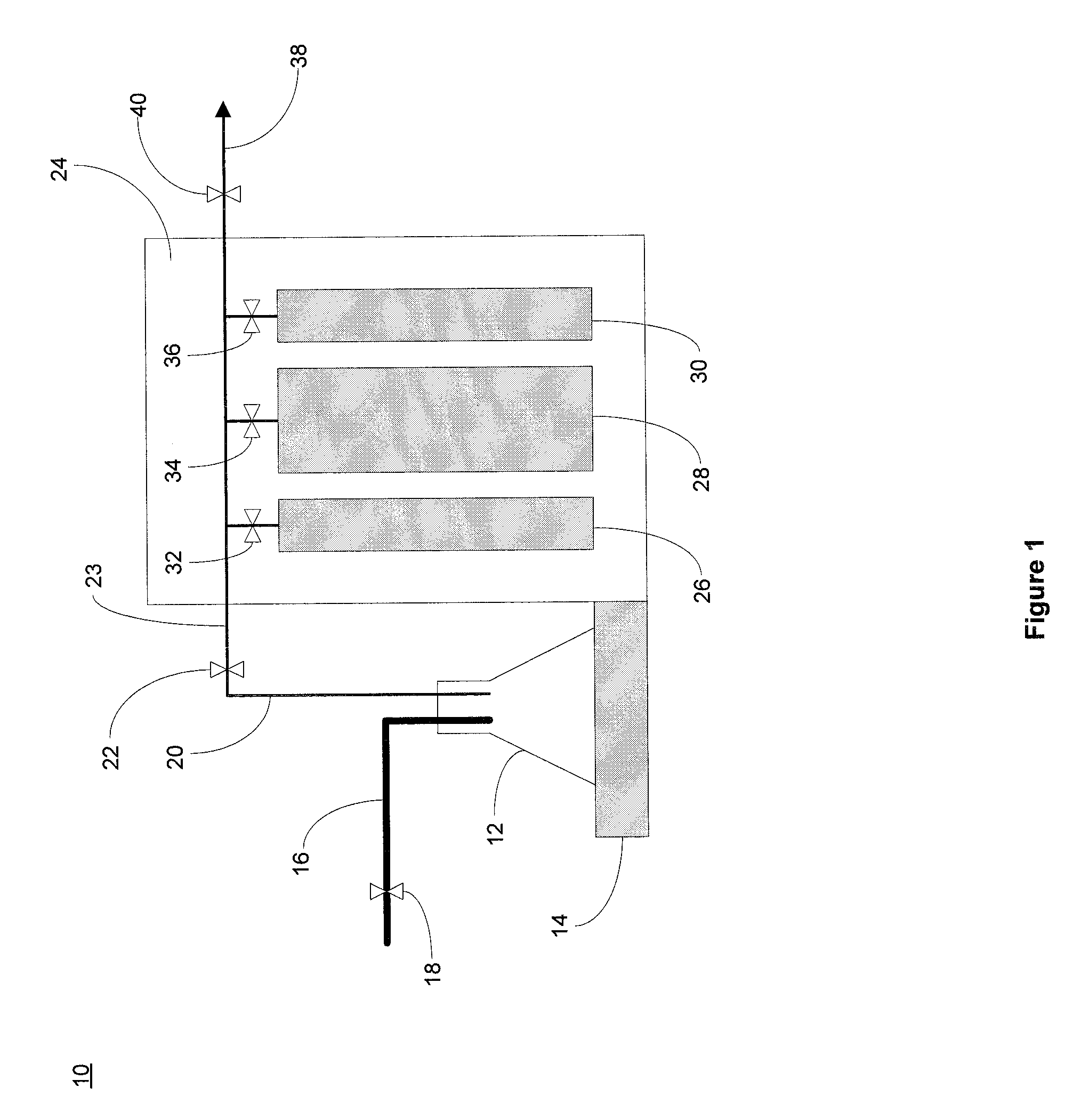 Fluid Compositional Analysis by Combined Gas Chromatographic and Direct Flash Methods