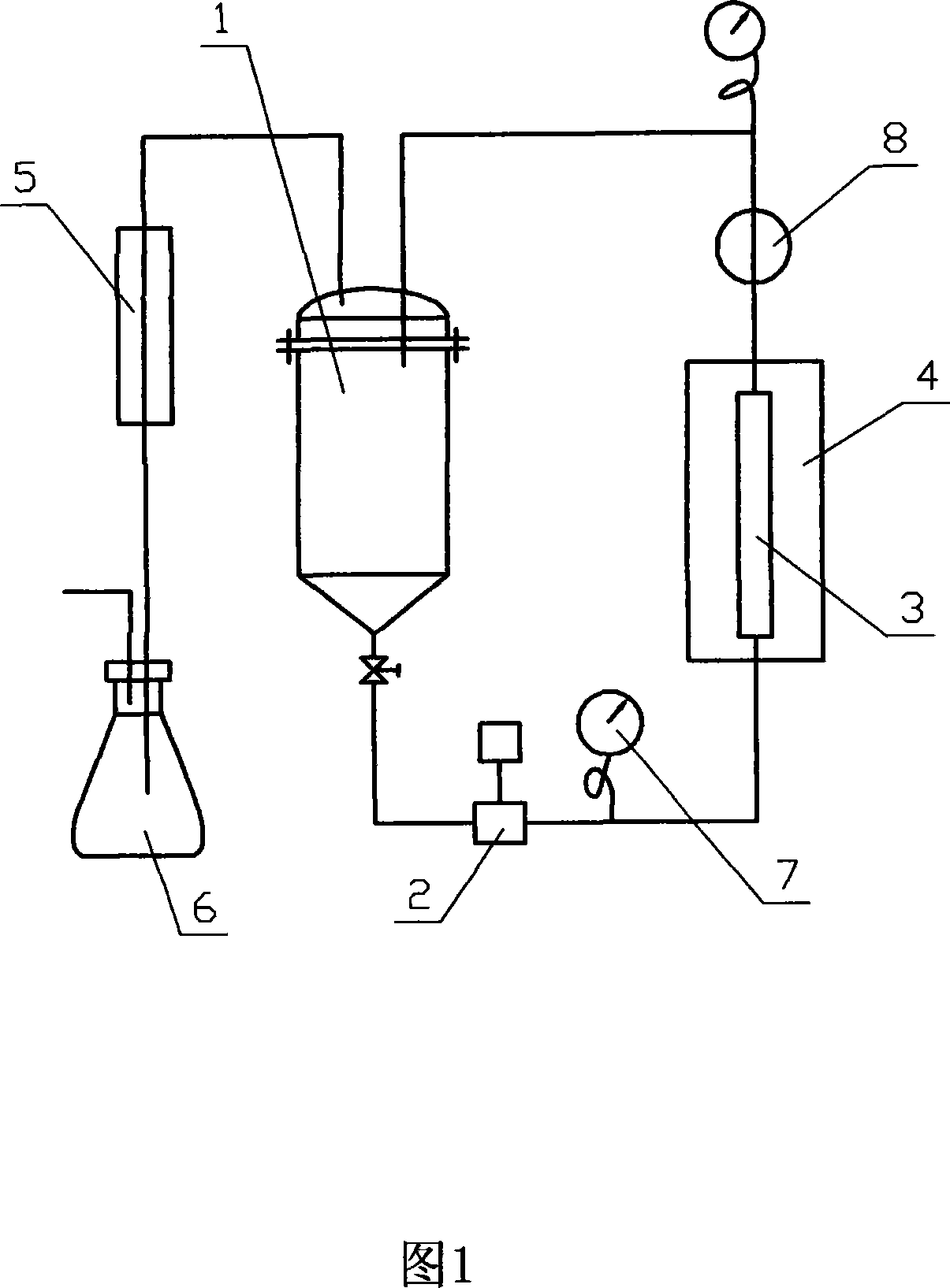 Adding substance for reducing furnace tube deposition coking and improving liquid yield of delayed coker