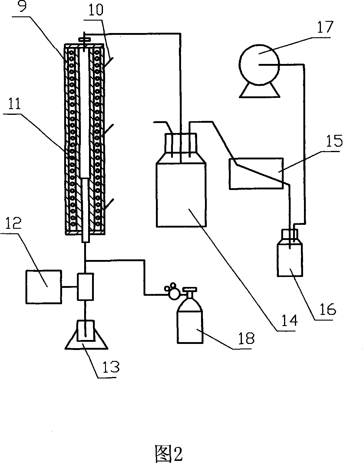 Adding substance for reducing furnace tube deposition coking and improving liquid yield of delayed coker