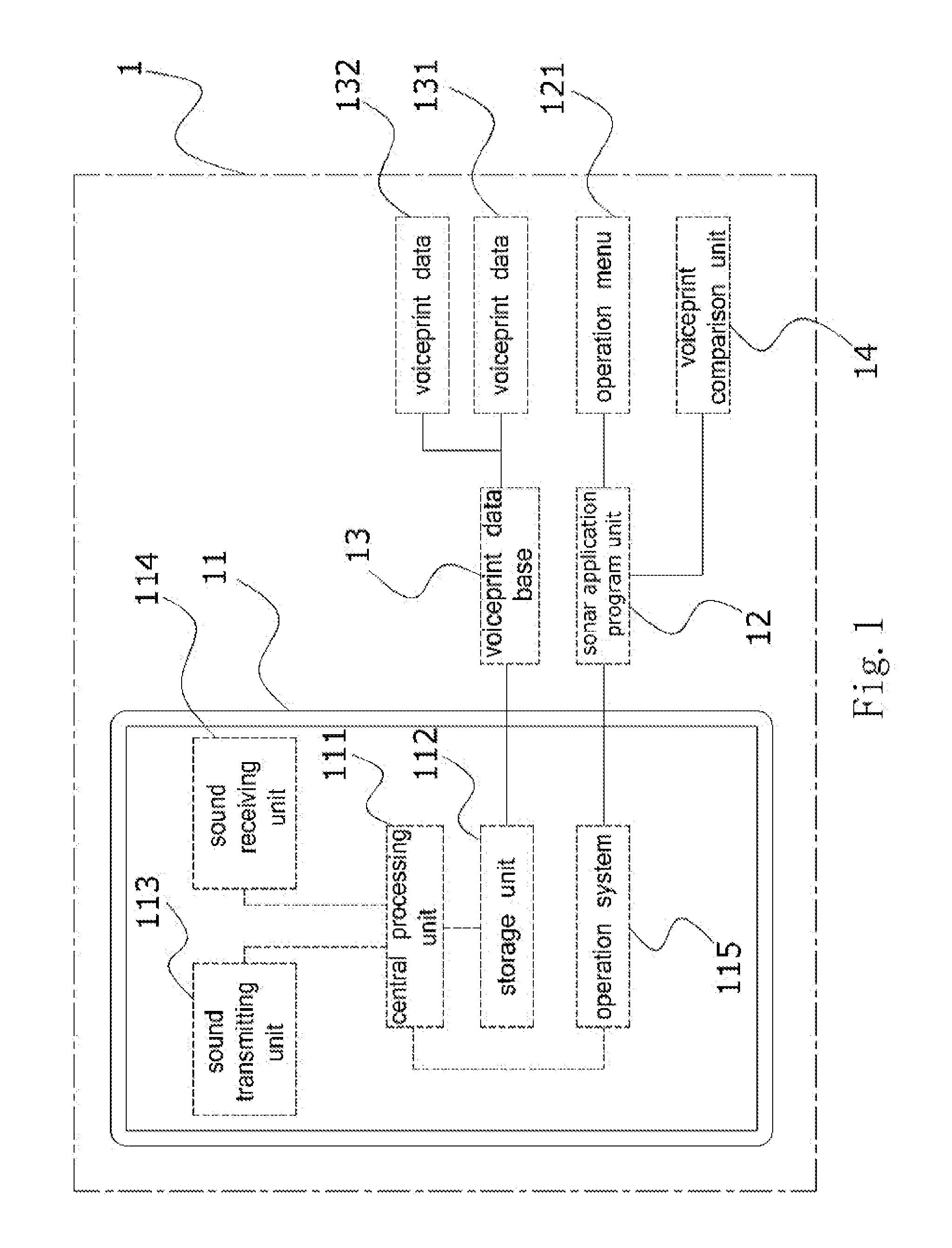 Sonar type object detection system and its implementing method