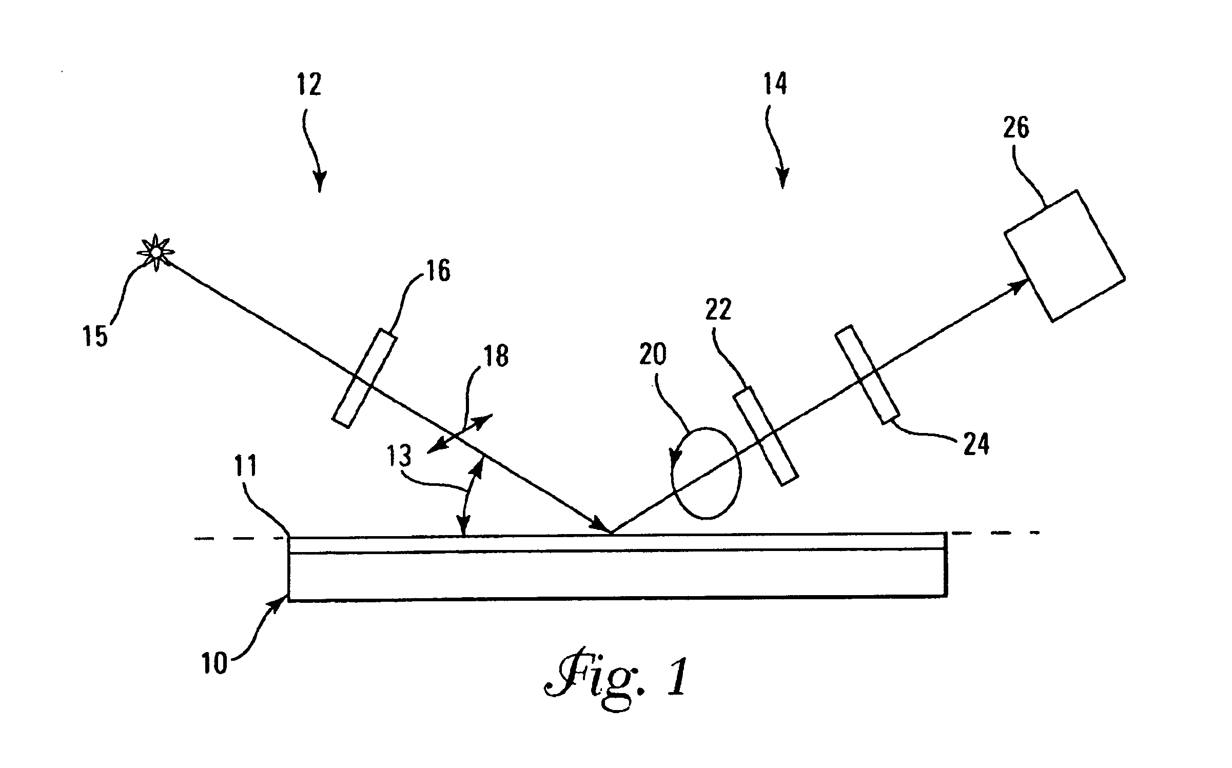 Ellipsometry methods and apparatus using solid immersion tunneling