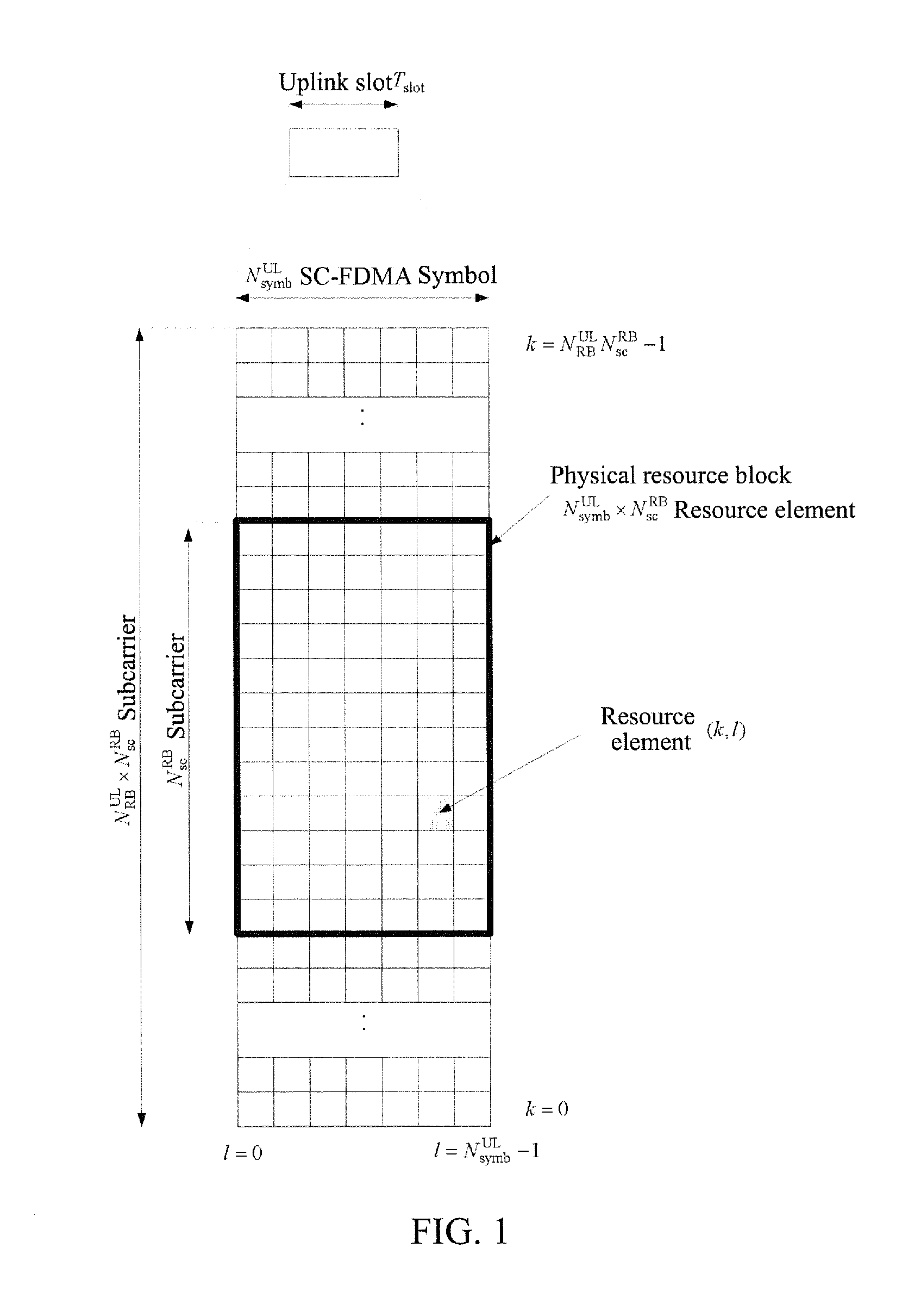 Method and apparatus for transmitting reference signal