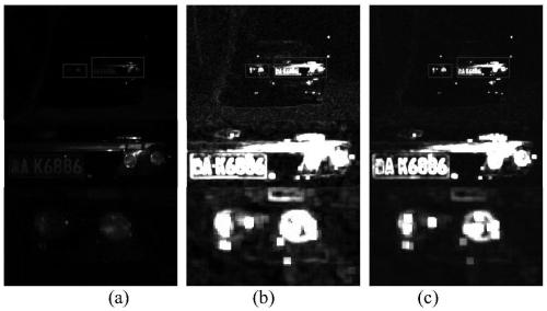 Retinex-based image enhancement method in a dark vision environment