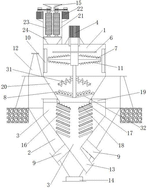 Efficient scattering-grading equipment with multi-stage scattering mechanism for cement processing