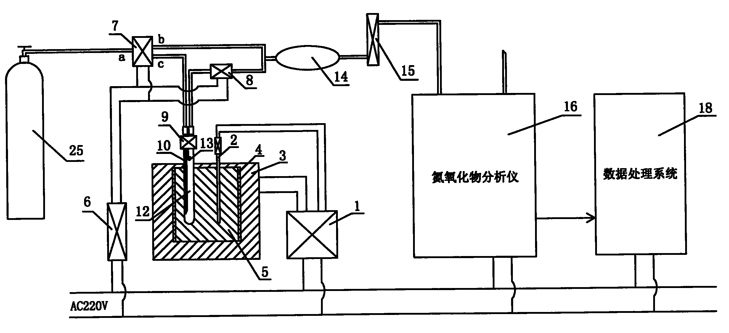 Explosive stability nitrous oxides concentration detection device