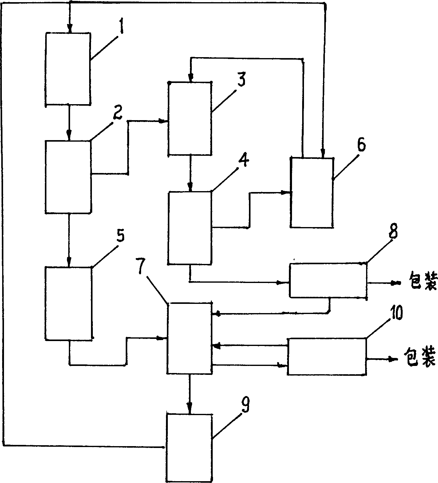 Method for recycling paper and plastic from waste product of one-off paper and plastic health aids