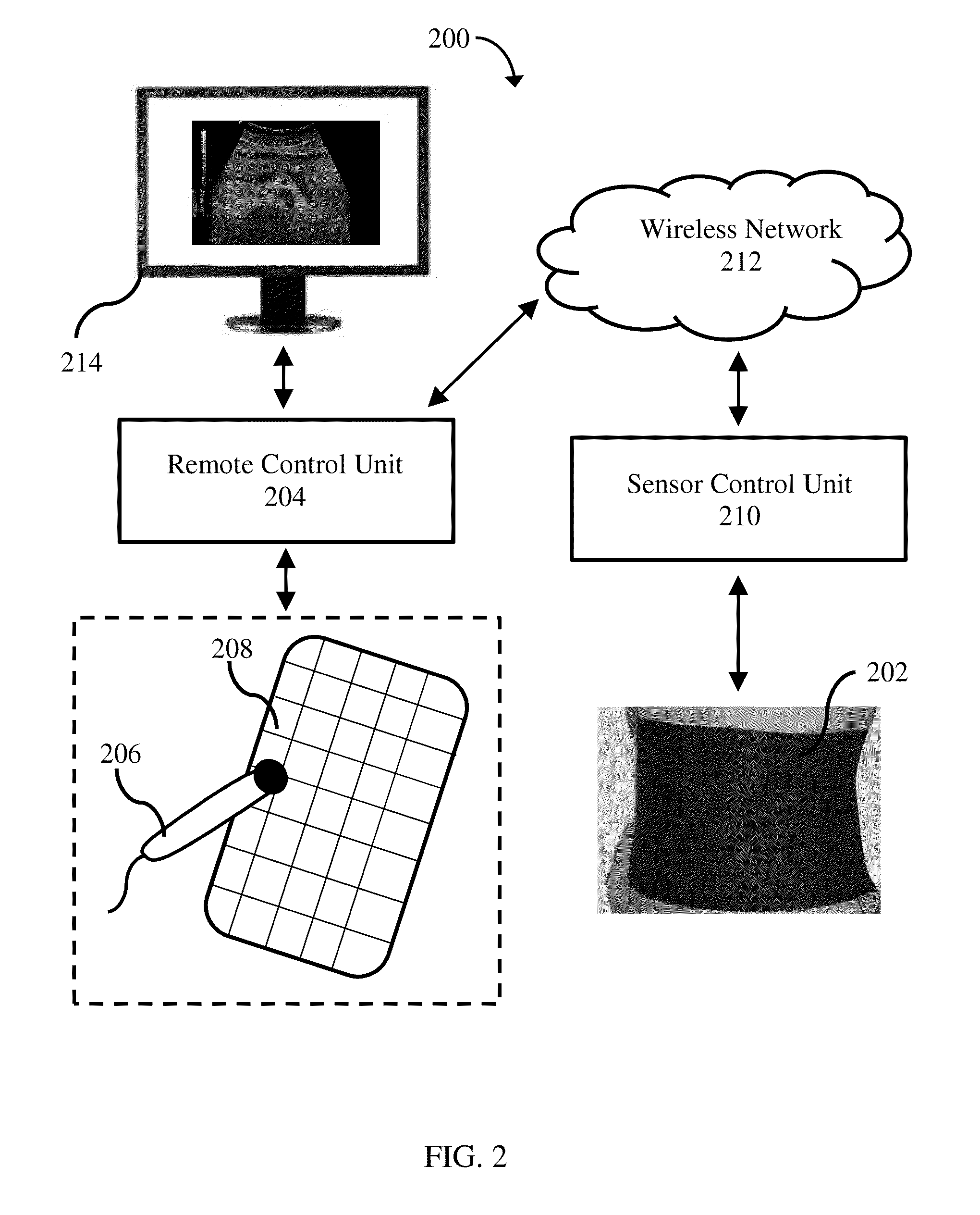 Remotely controlled ultrasound apparatus and ultrasound treatment system
