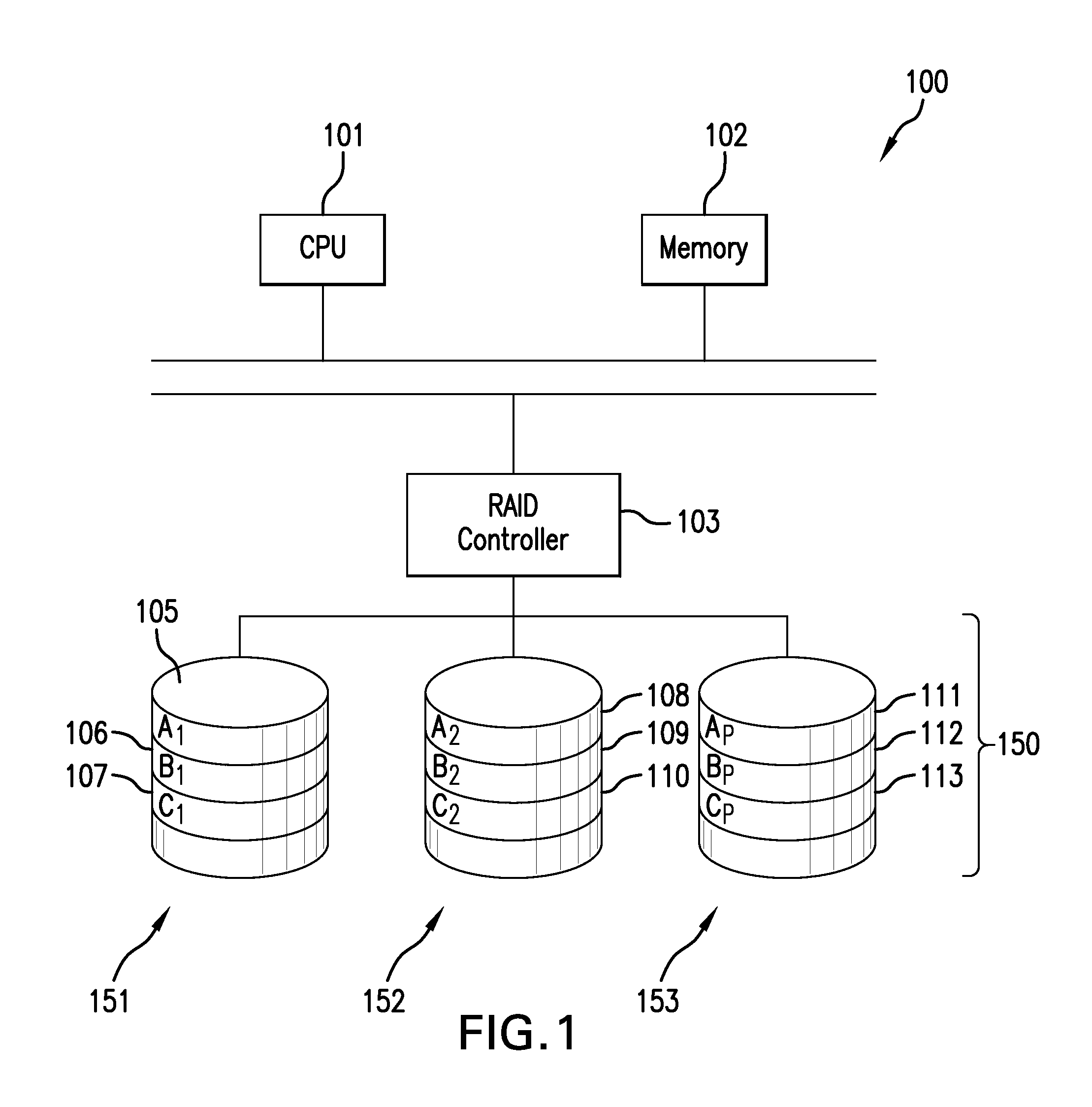 System and method for allocating data in memory array having regions of varying storage reliability
