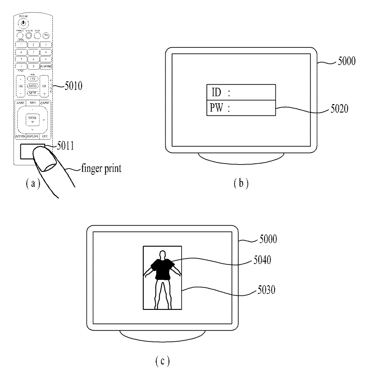 Apparatus and method for processing a multimedia commerce service