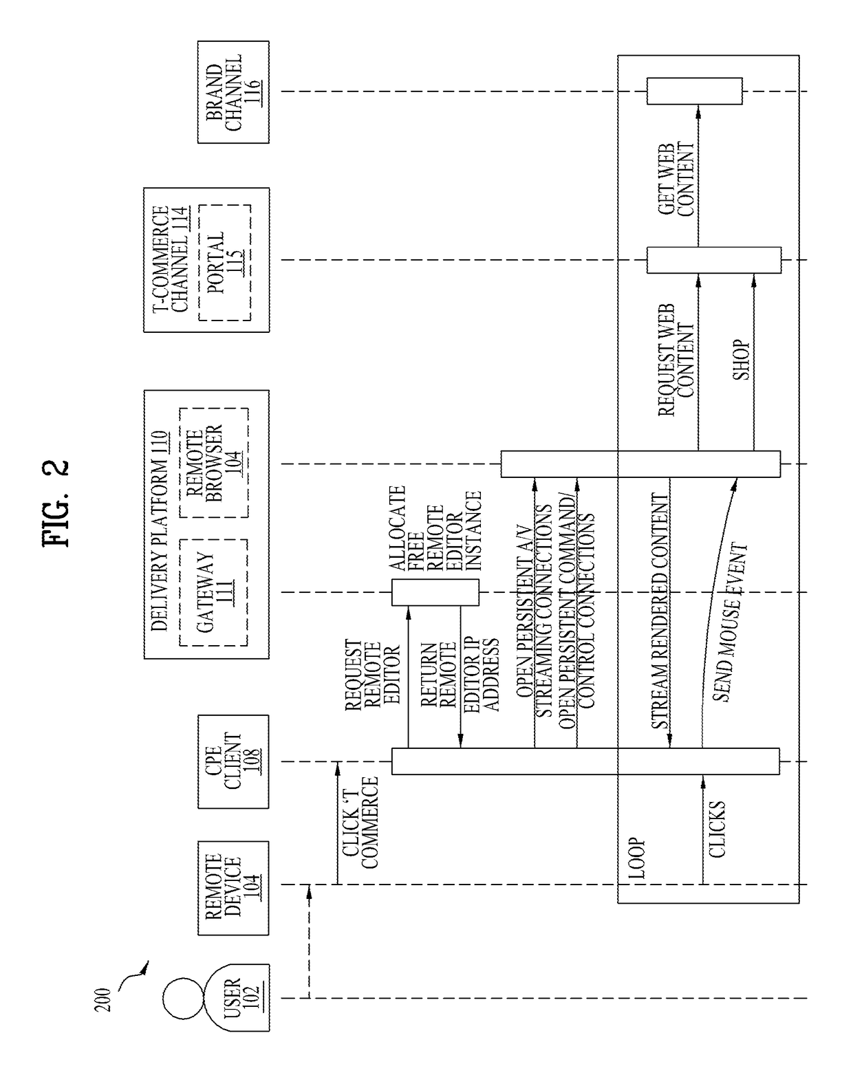 Apparatus and method for processing a multimedia commerce service