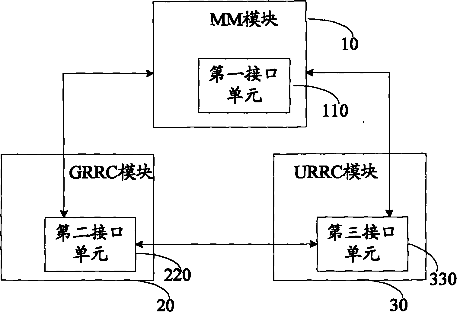 Dual-mode switching method for mobile terminal, adapting device and mobile terminal