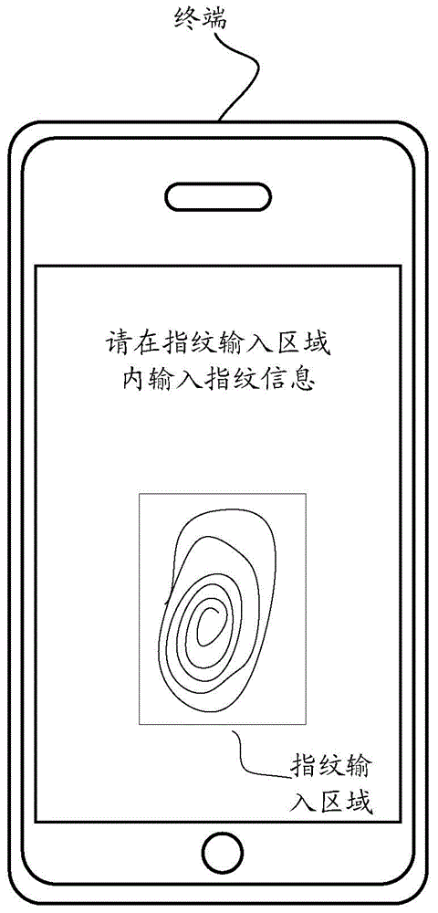 Fingerprint payment method and related equipment and system