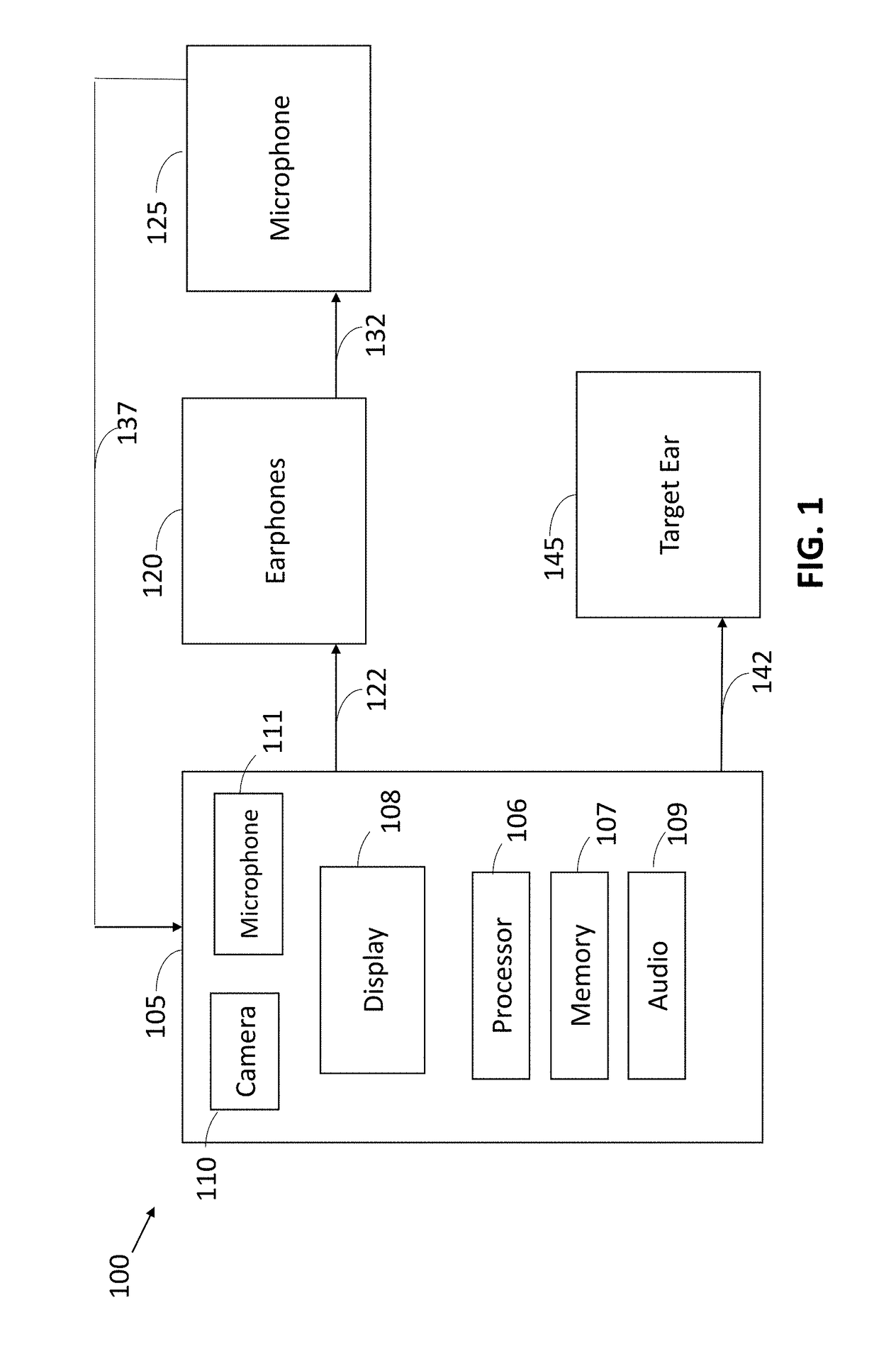 Systems, devices and methods for executing a digital audiogram