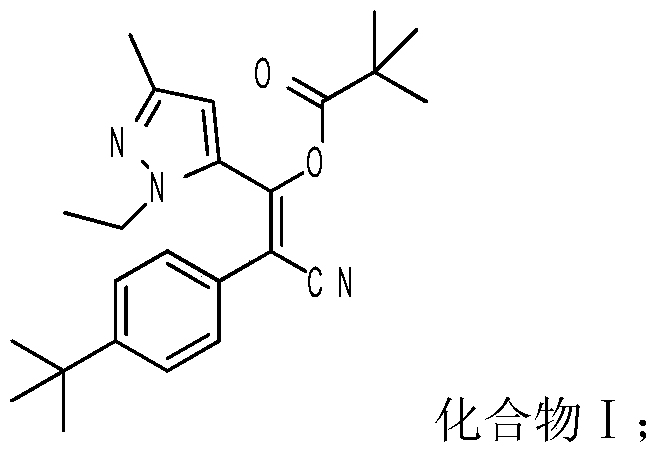 A kind of insecticidal and acaricidal composition containing pyrethroid insecticide