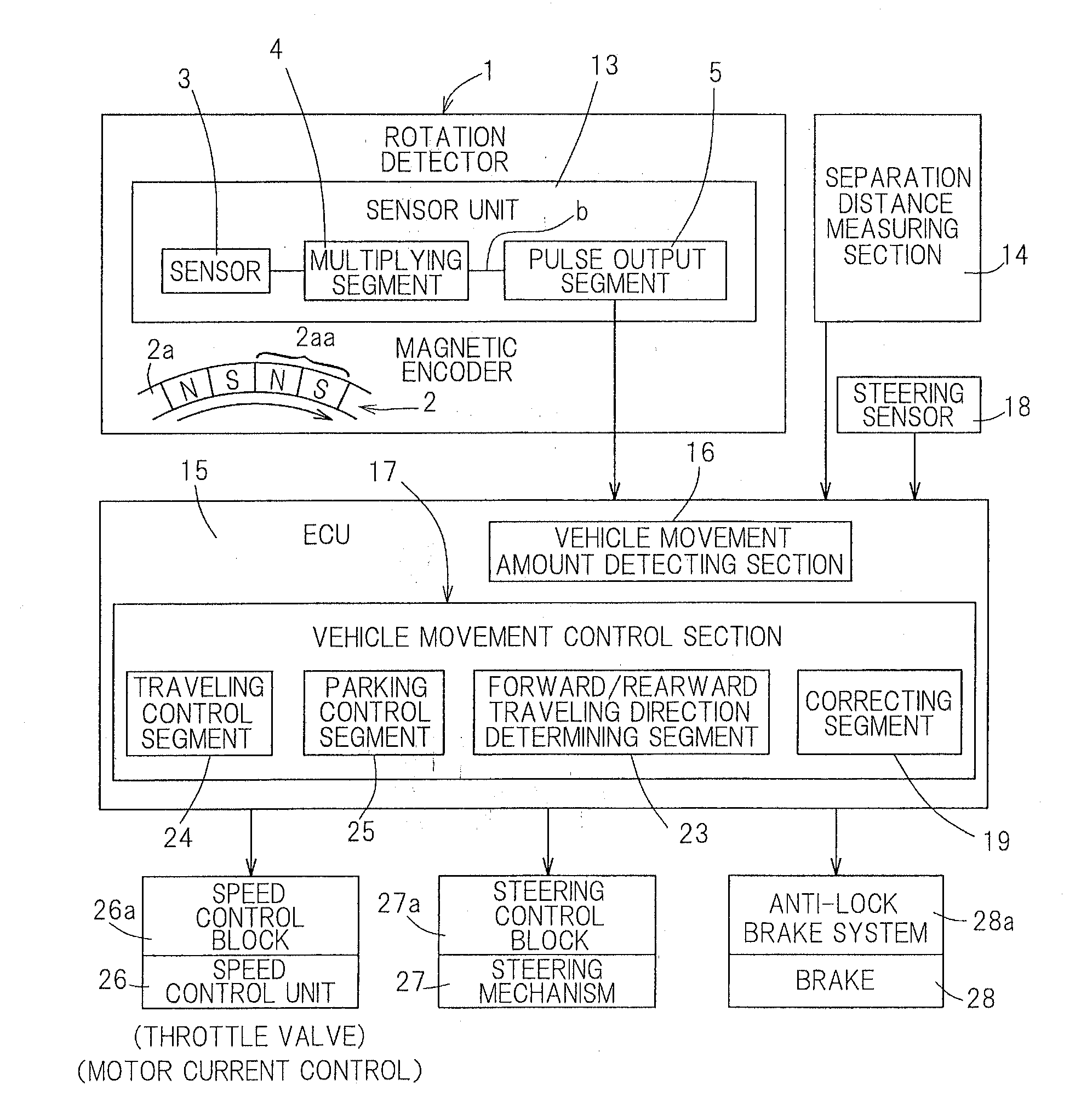 Vehicle control device and rotation detection device used in same