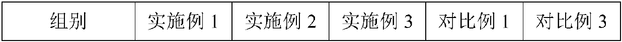 A kind of floating extruded compound feed for bamboo shoot shell fish