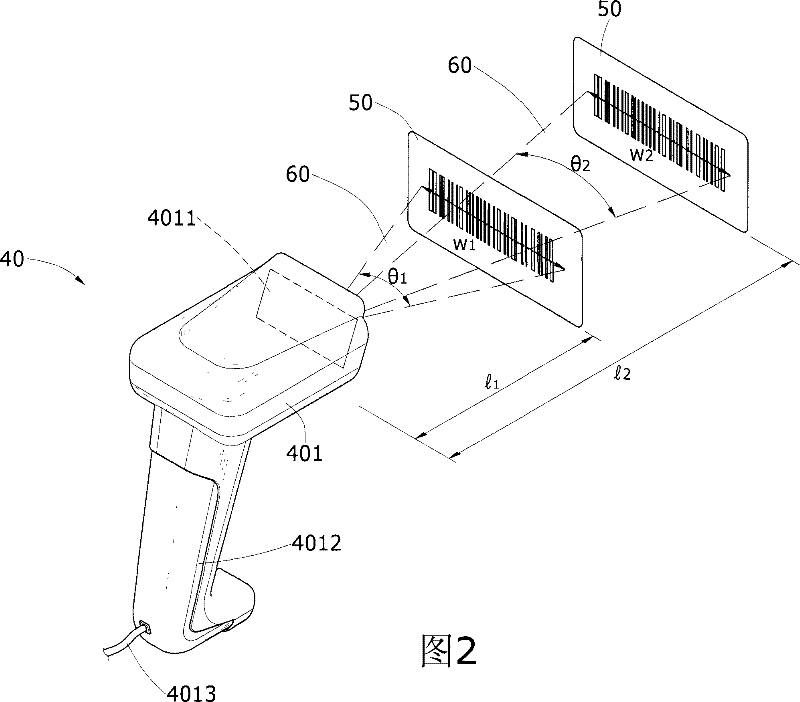 Laser bar code scanner and its execution method