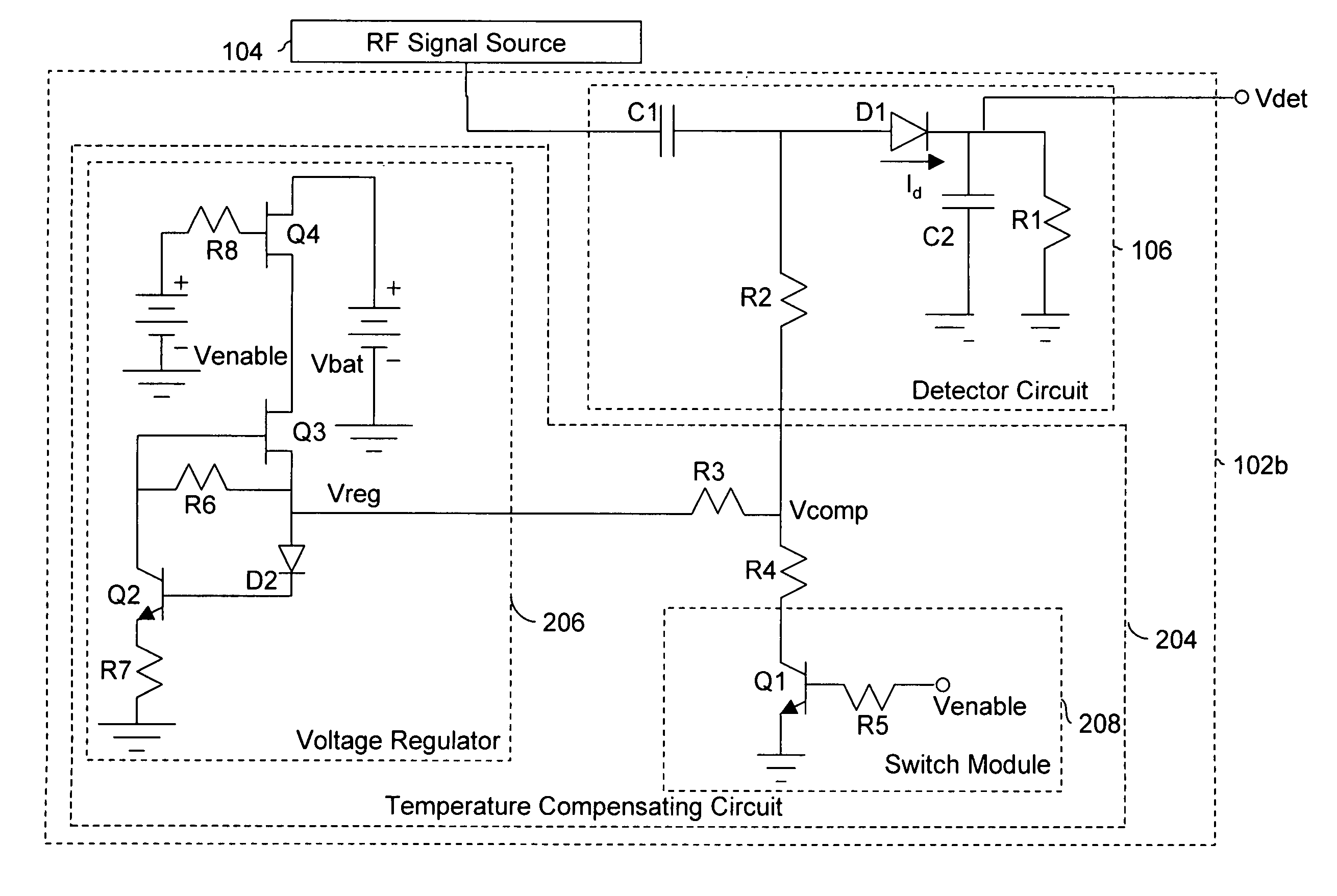 Temperature compensated power detector