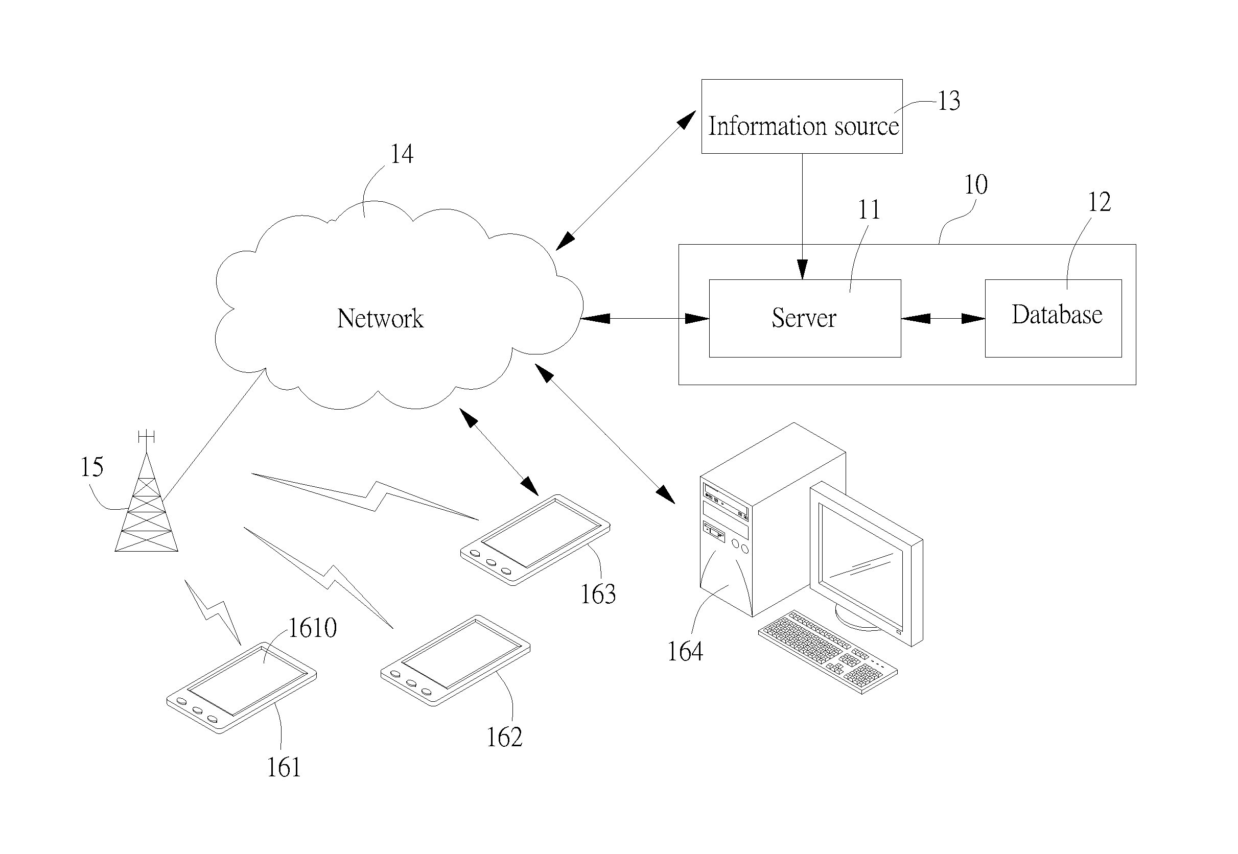 Alerting Method For Assisting User in Performing Disciplined Operations in Security Trading