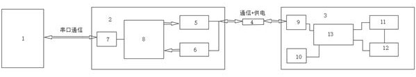 A two-bus communication and power supply MCU system