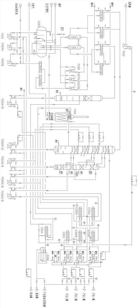 A distillation recovery device for regeneration of waste lubricating oil