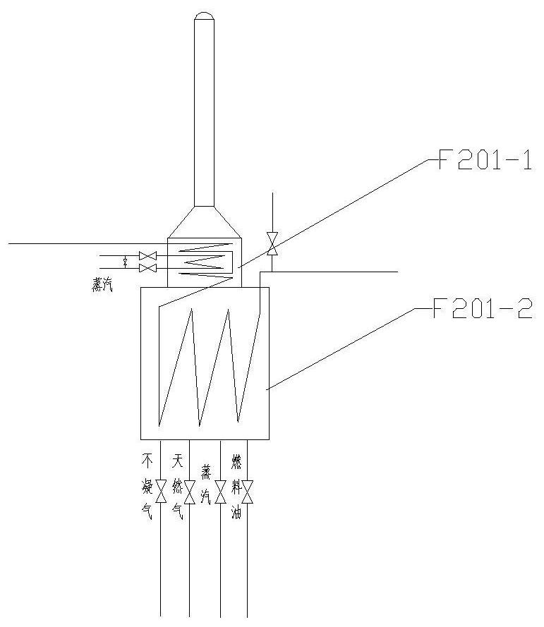 A distillation recovery device for regeneration of waste lubricating oil