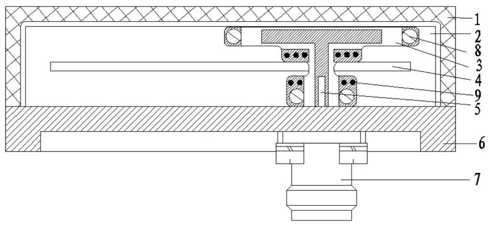 A broadband slot dipole antenna