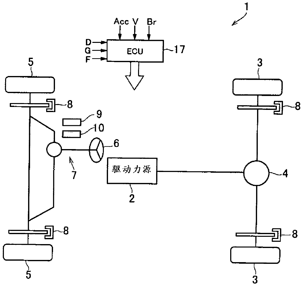 Accelerator pedal reaction force control device