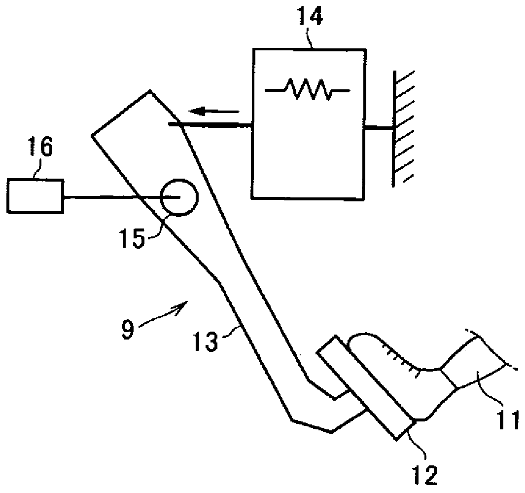 Accelerator pedal reaction force control device