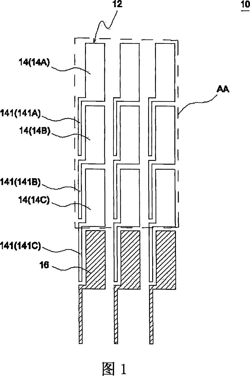 Multi-domain LCD