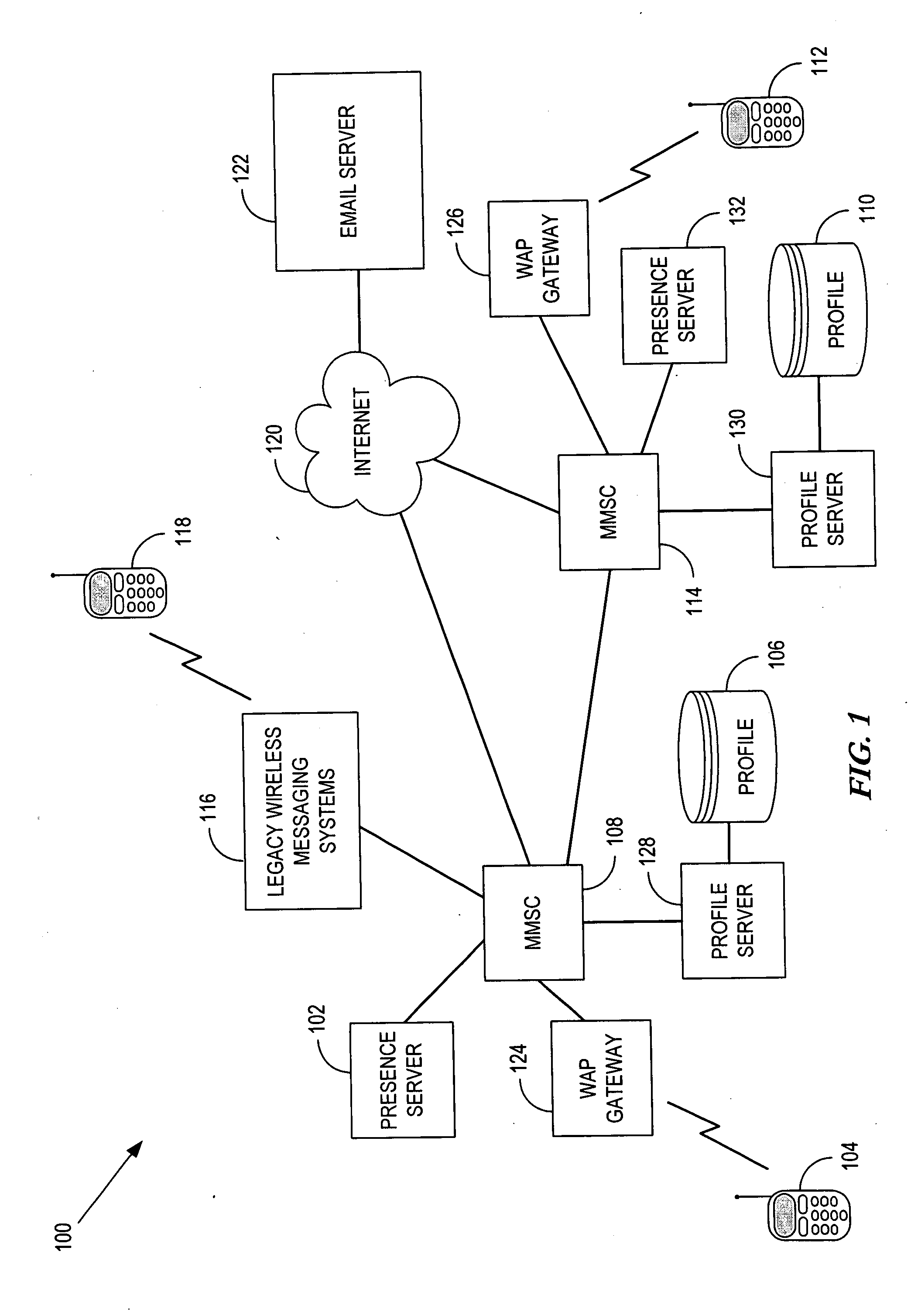 System, apparatus, and method for providing presence boosted message service reports