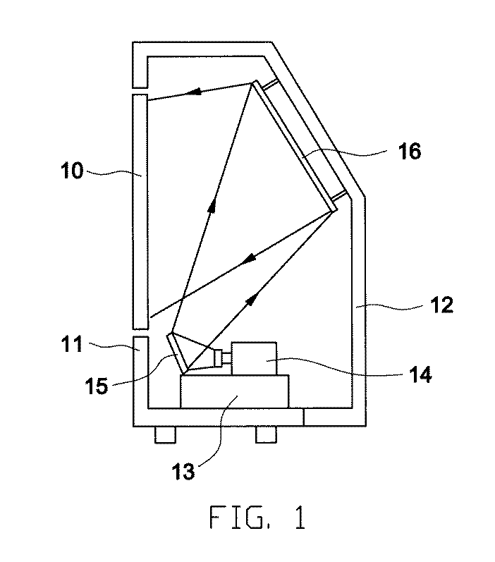 Optical assembly for rear projection television