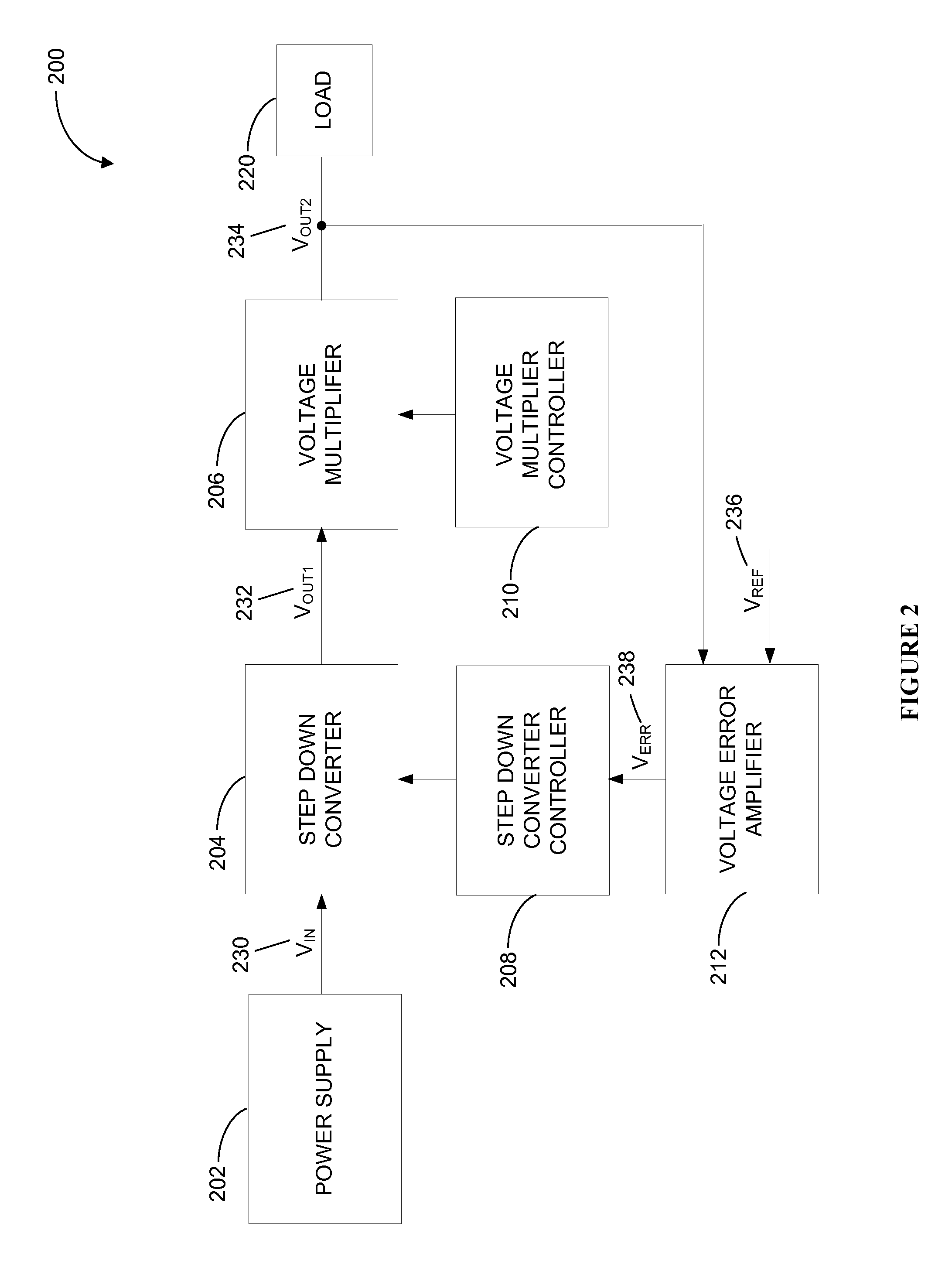 System and Methods for Two-Stage Buck Boost Converters with Fast Transient Response