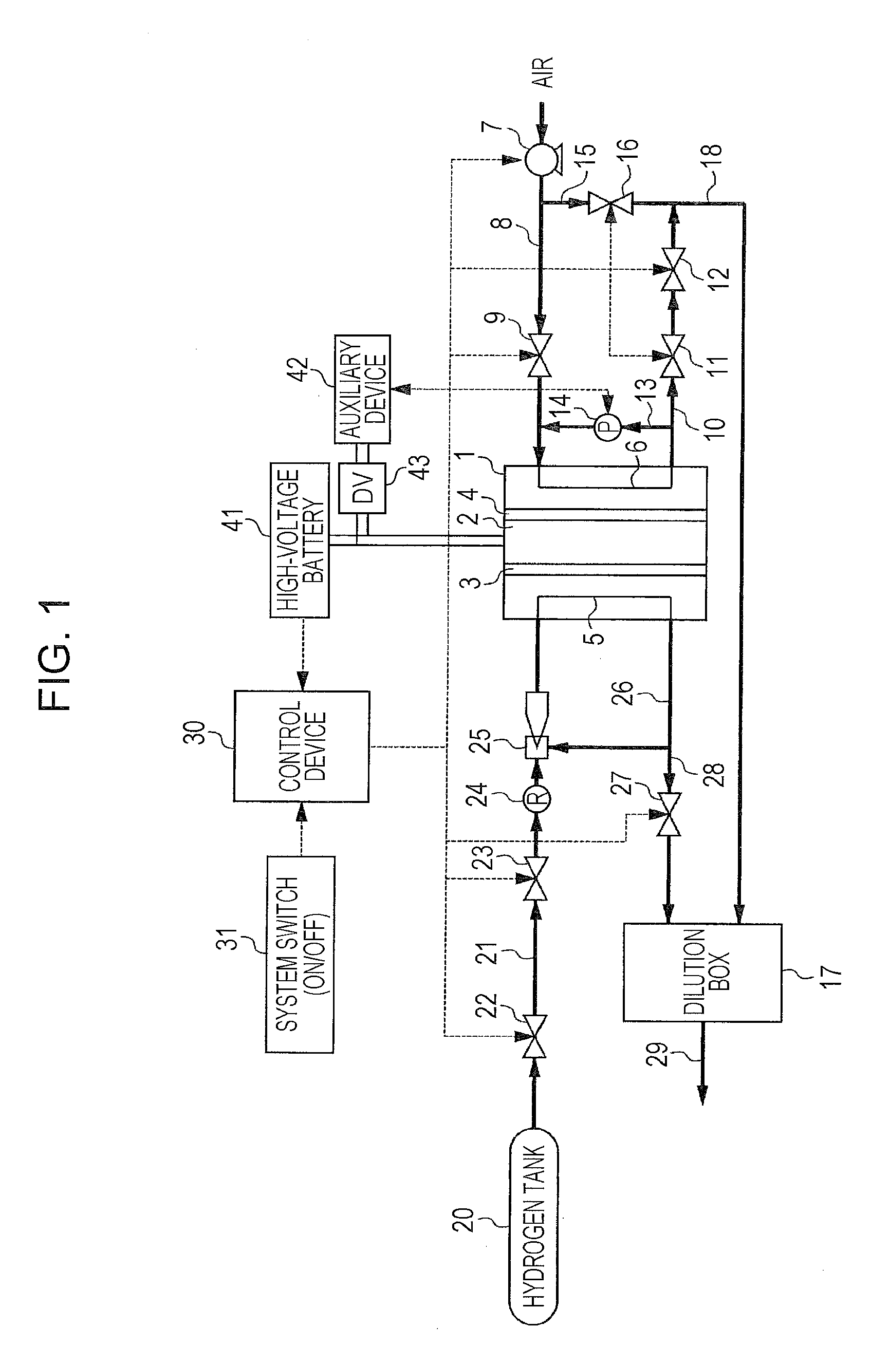 Fuel cell system and method for deactivating fuel cell system