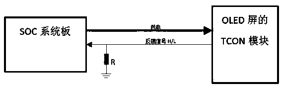 Intelligent terminal display screen detection method, intelligent terminal and storage medium