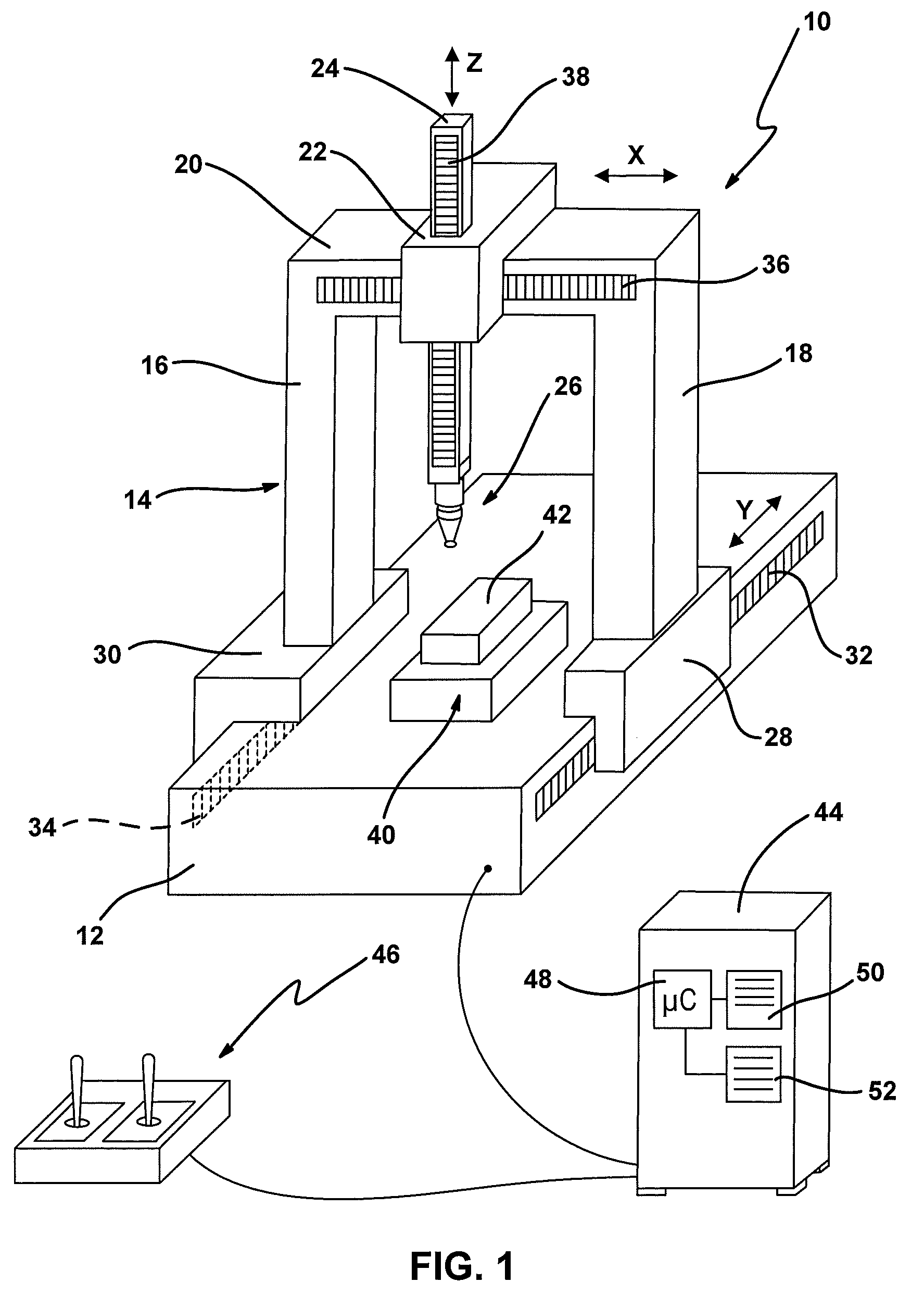 Method and machine for determining a space coordinate of a measurement point on a measurement object
