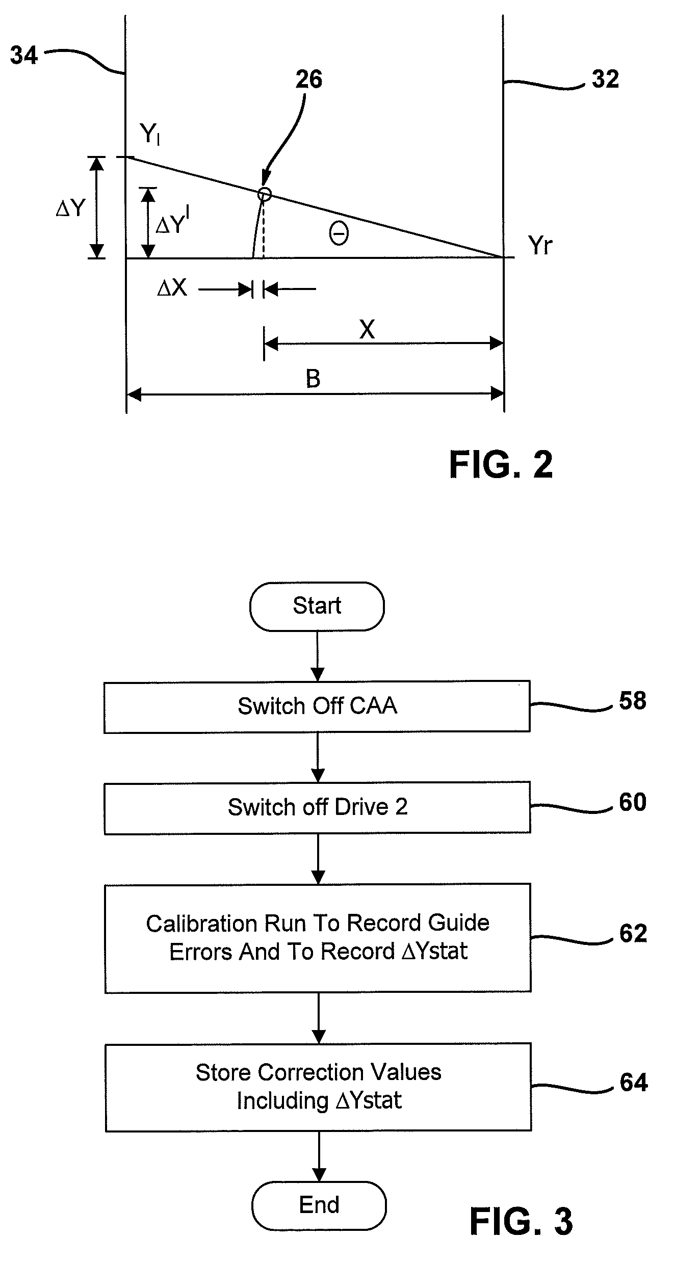 Method and machine for determining a space coordinate of a measurement point on a measurement object