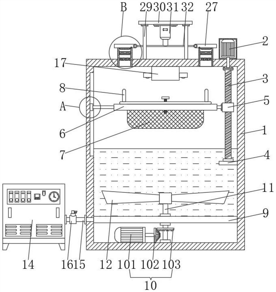 Disinfection device for food processing
