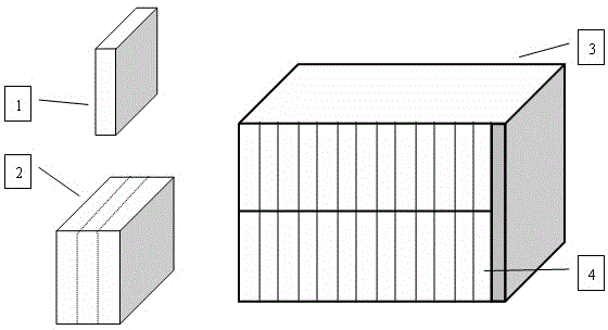 Modularization container and modularization container packaging device