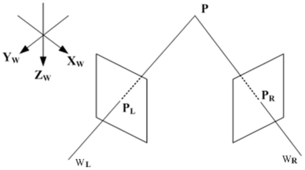 Path planning method for multi-robot collaboration